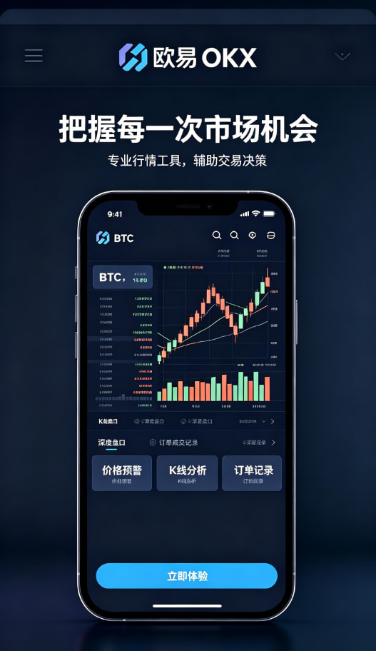 行情工具
